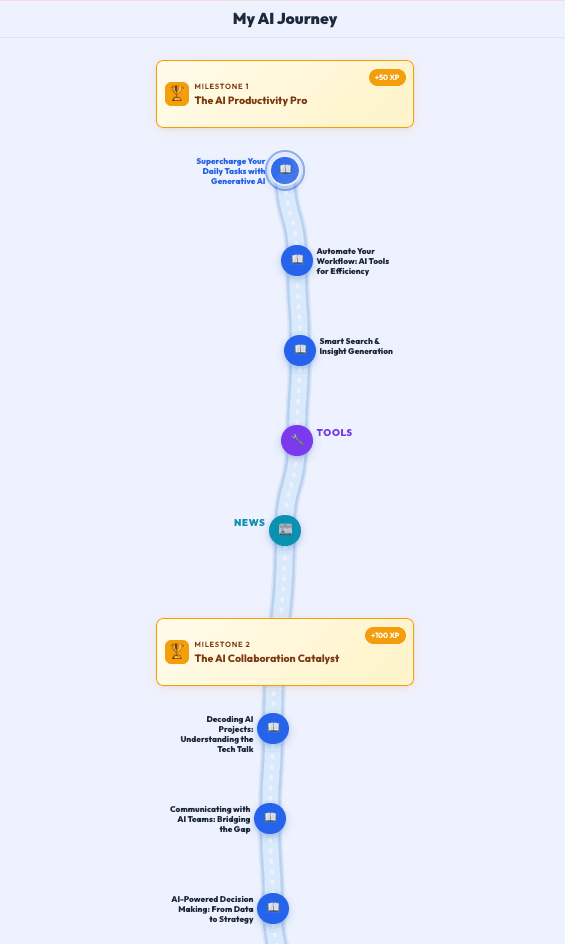 MAJ AI learning journey